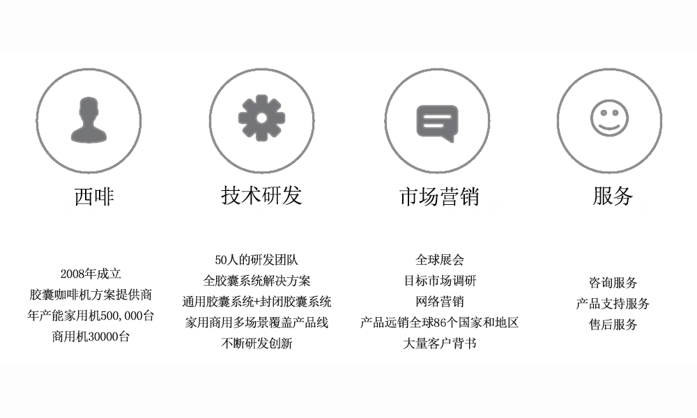 关于我们(图1)